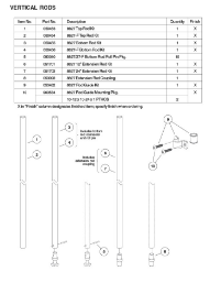 VERTICAL RODS